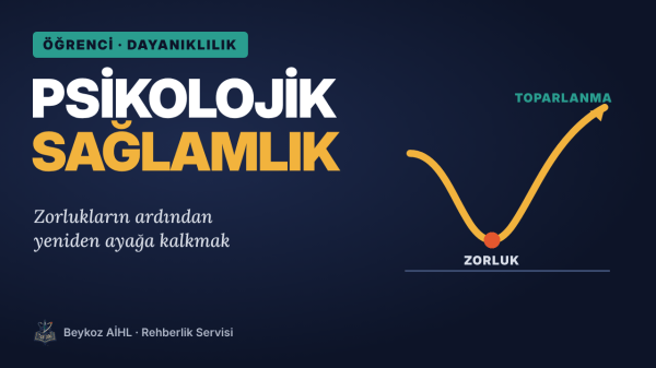 Psikolojik Sağlamlık: Zorlukların ardından yeniden ayağa kalkmak. Zorluk noktasına inip toparlanmayla yeniden yükselen bir çizgi.